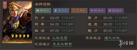 三国志战略版陆逊搭配推荐（三国志战略版陆逊搭配武将及战法）