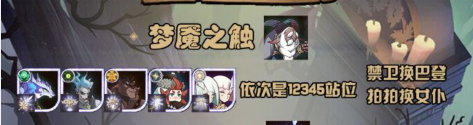 剑与远征扭曲梦境阵容推荐