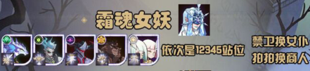 剑与远征扭曲梦境阵容推荐