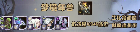 剑与远征扭曲梦境阵容推荐
