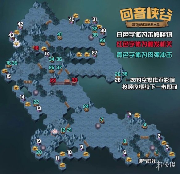 剑与远征回音峡谷路线图