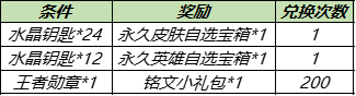 王者荣耀活动专属皮肤返场