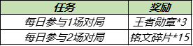 王者荣耀11月1日更新公告