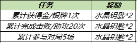 王者荣耀11月1日更新公告