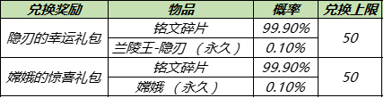 王者荣耀11月16日更新了什么