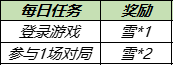 王者荣耀11月23日更新