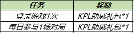 王者荣耀12月21日更新