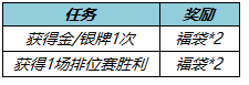 王者荣耀1月12日更新