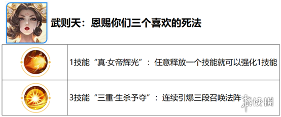 王者荣耀体验服1月18日更新