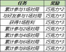 王者荣耀9月29日更新