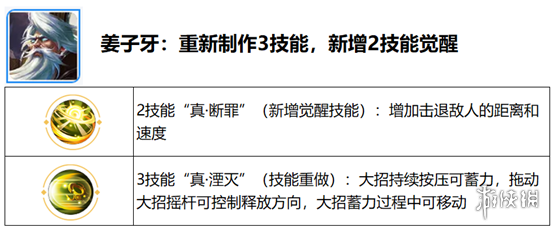 王者荣耀觉醒之战开放时间