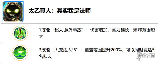 王者荣耀觉醒之战开放时间