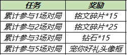 王者荣耀10月18日更新