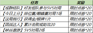 王者荣耀10月18日更新